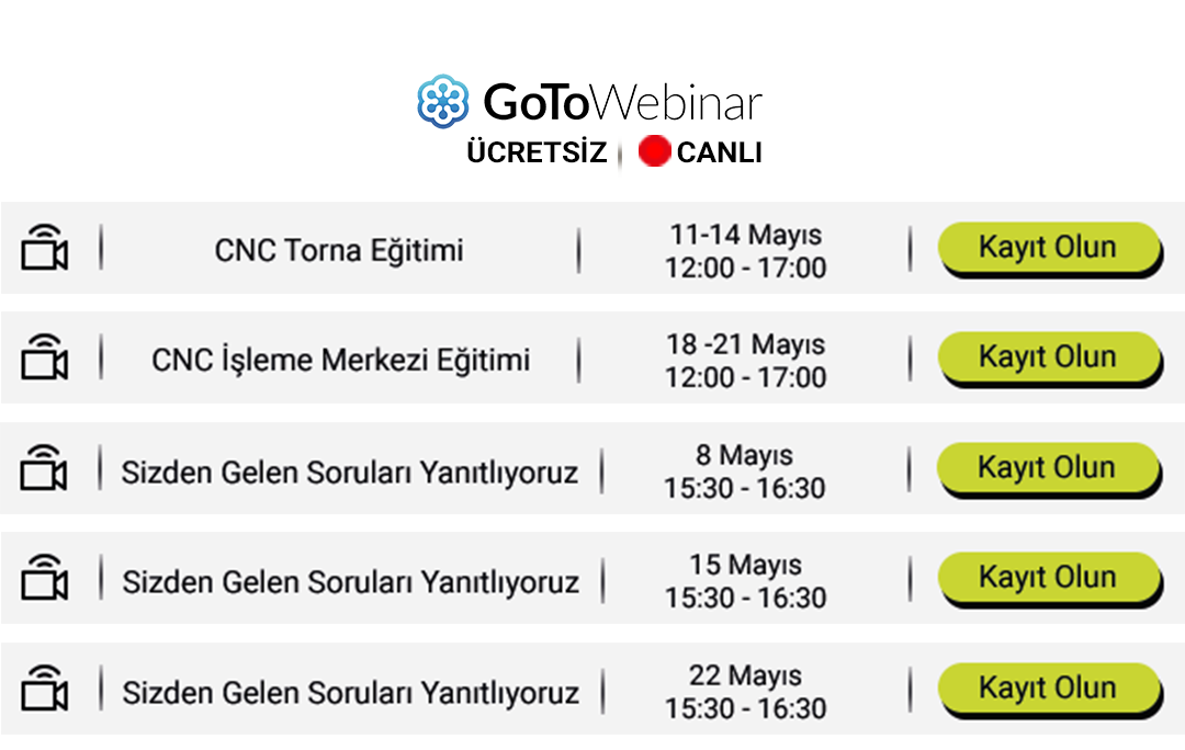 Mayıs 2020 Webinar Eğitim Takvimi